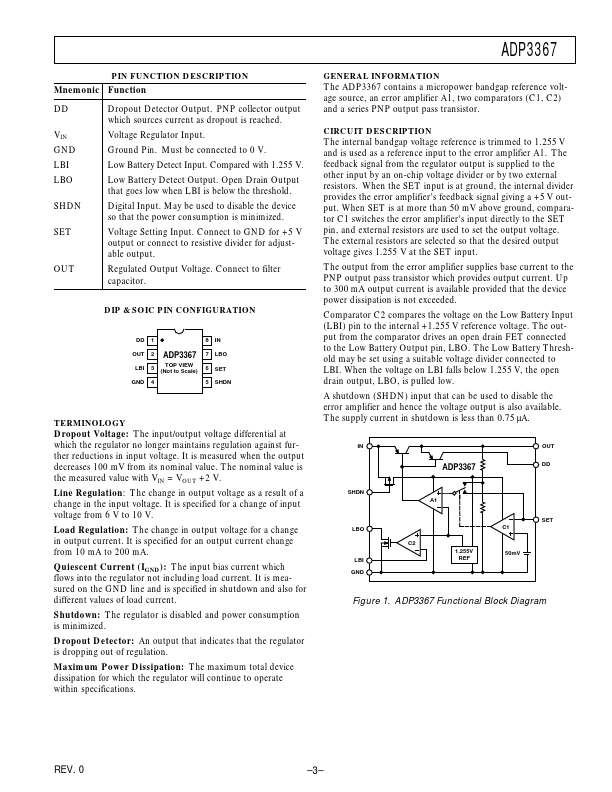 ADP3367