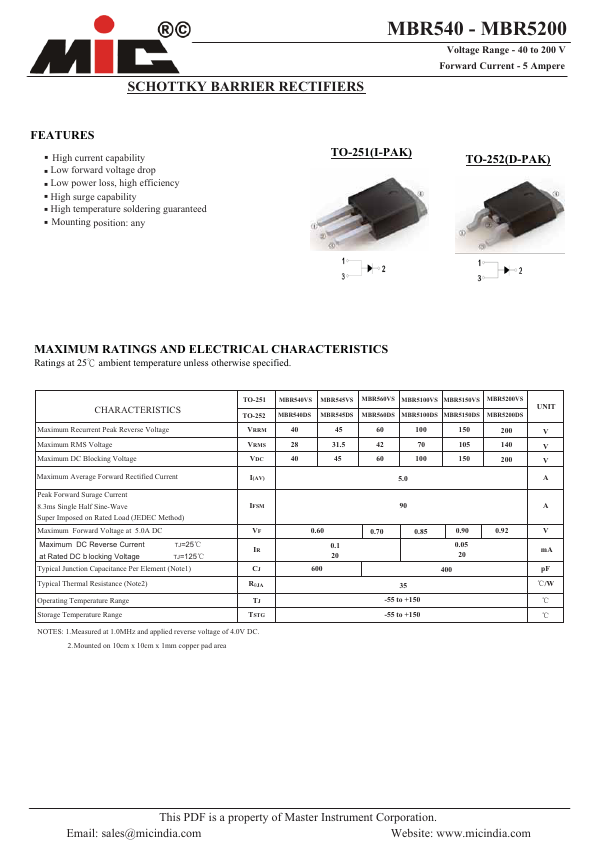 MBR5200VS