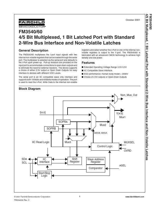 FM3540SMT14