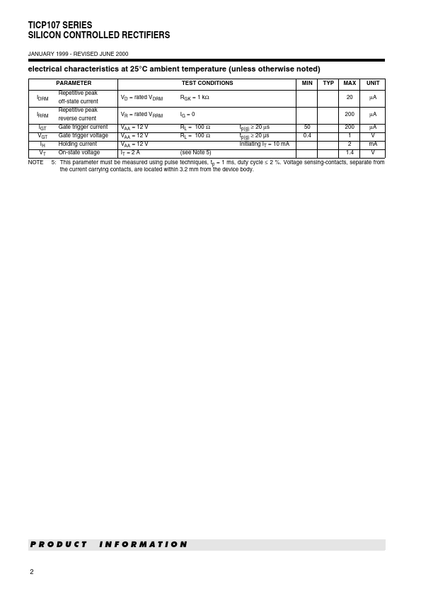 TICP107M