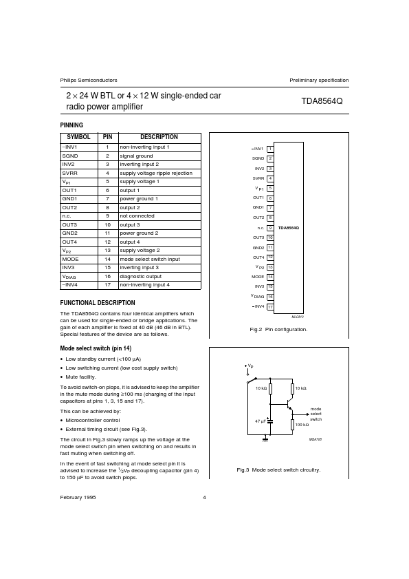 TDA8564Q