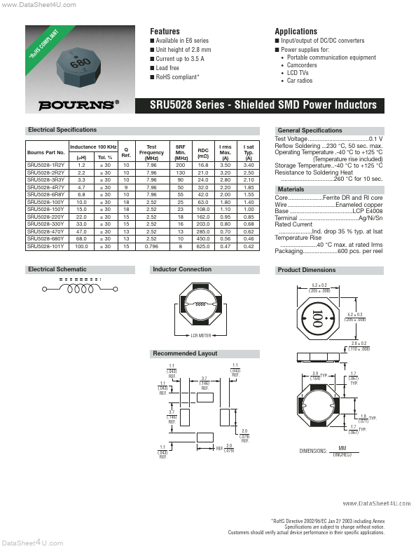 SRU5028