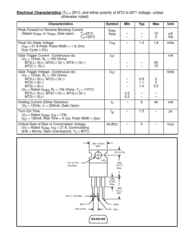 NTE56005