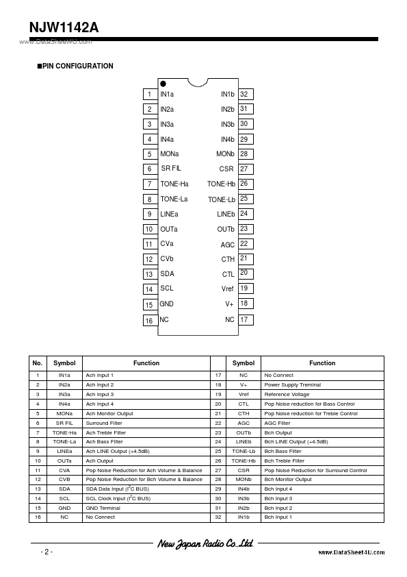 NJW1142A