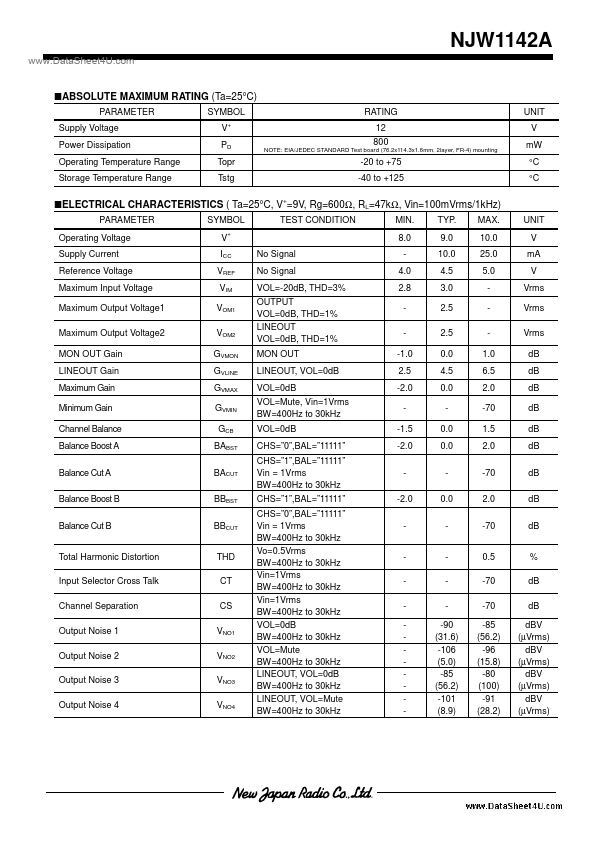 NJW1142A