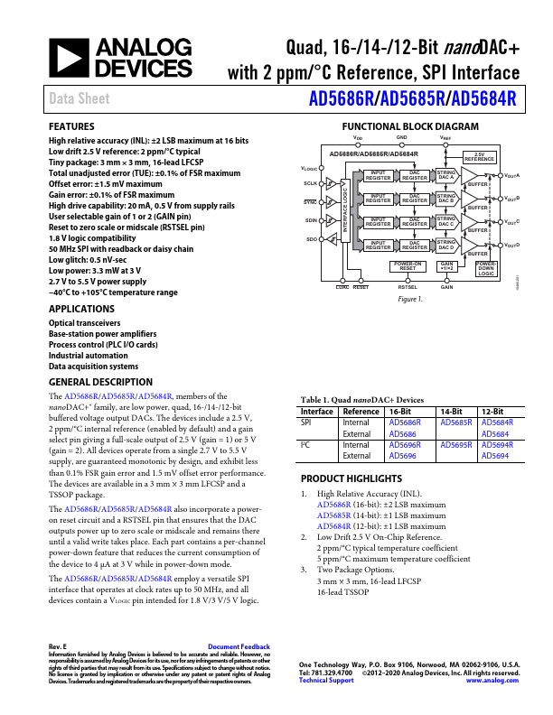 AD5685R