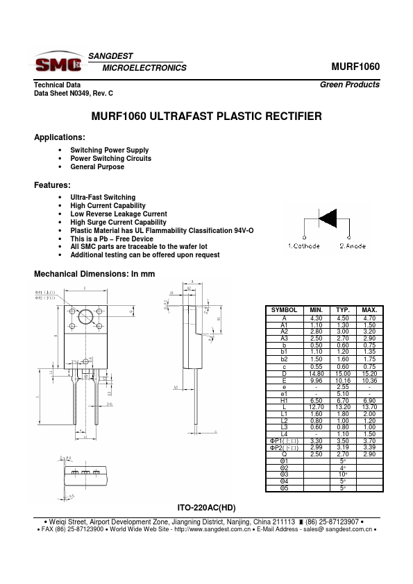 MURF1060