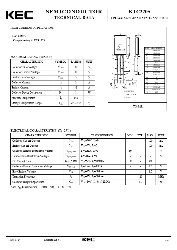 KTC3205