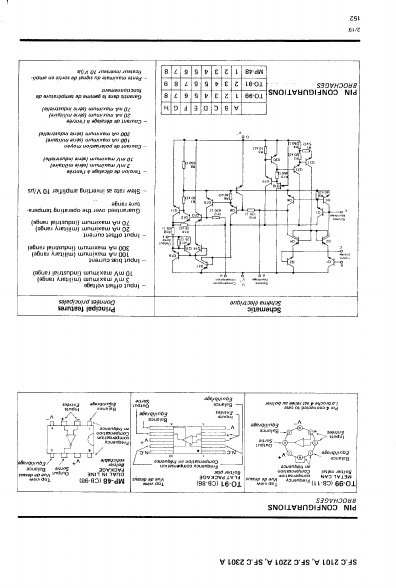 SFC2101A