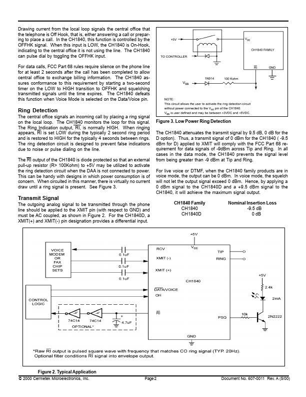 CH1840