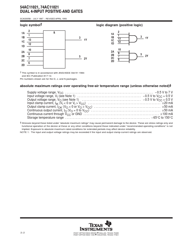 54AC11021