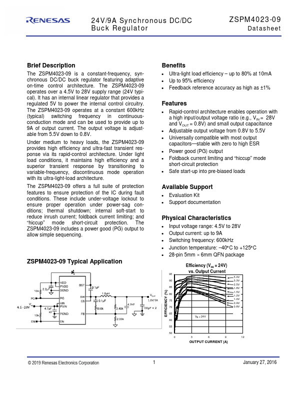 ZSPM4023-09