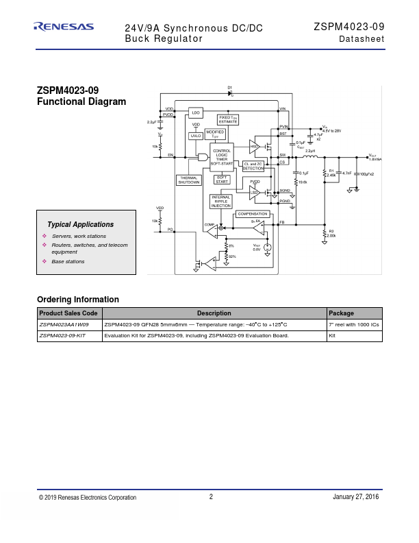 ZSPM4023-09