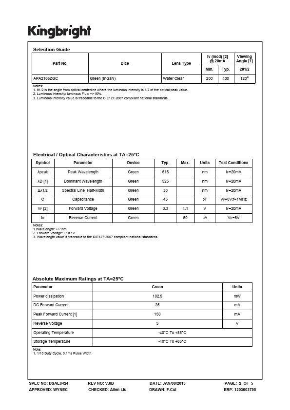 APA2106ZGC