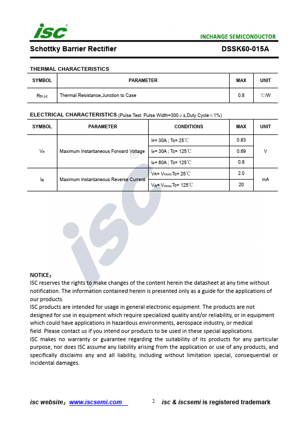 DSSK60-015A