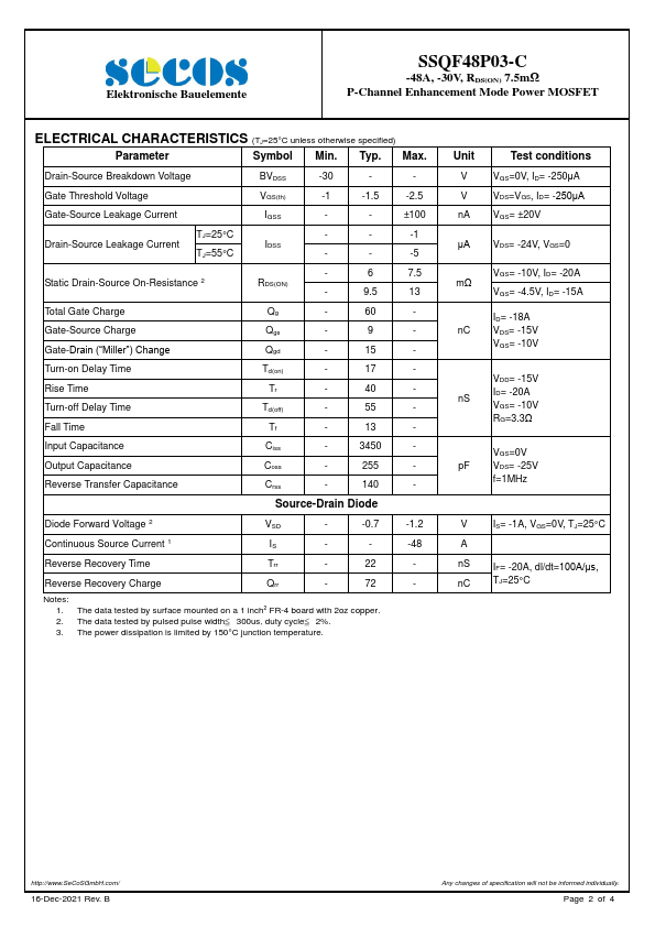 SSQF48P03-C