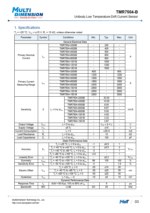 TMR7504-1201B