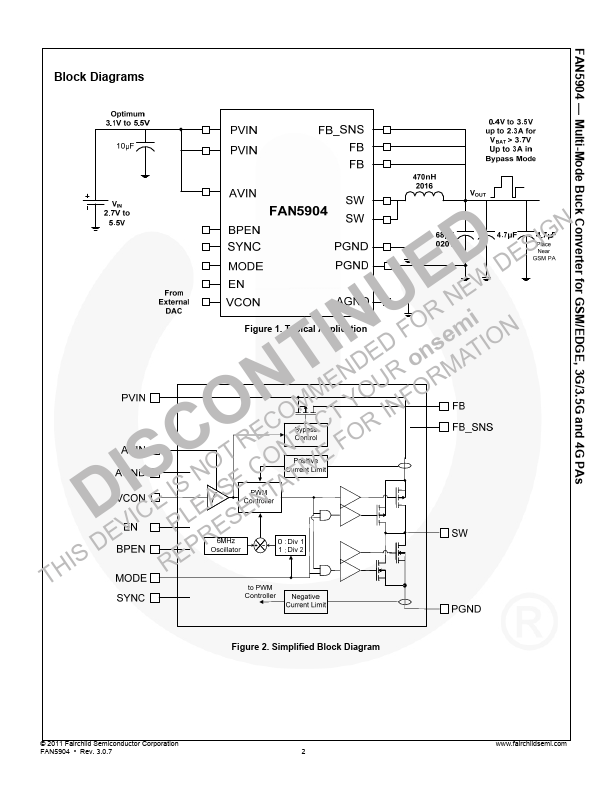 FAN5904