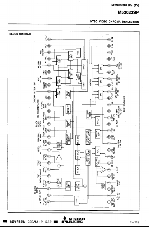 M52023SP