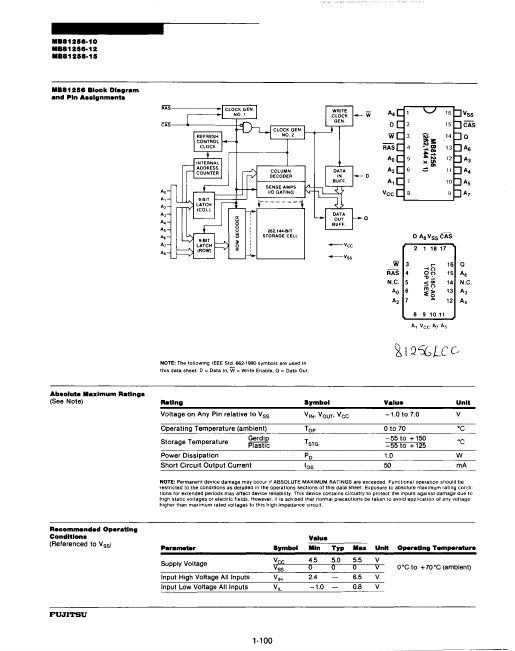 MB81256-15