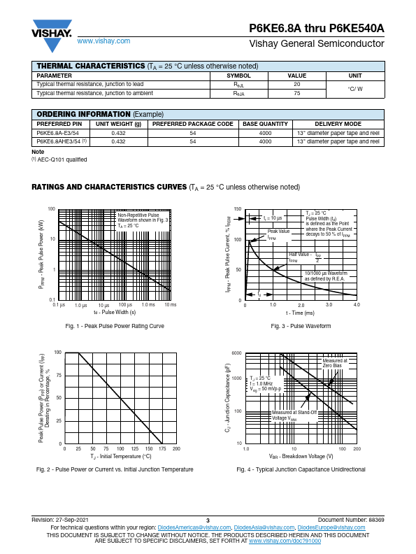 P6KE170A