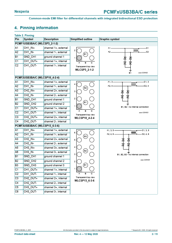 PCMF2USB3BA