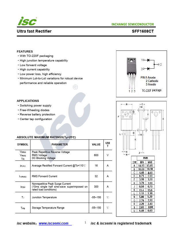 SFF1608CT