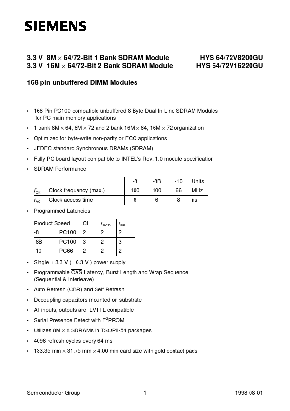 HYS72V16220GU-8