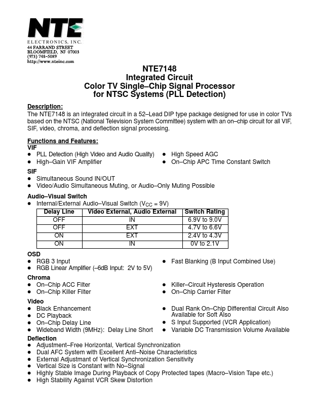 NTE7148