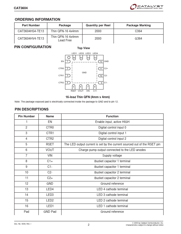 CAT3604