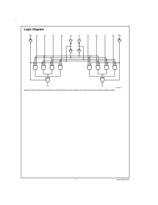 54AC253