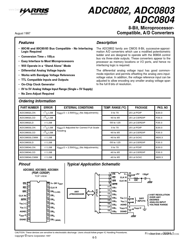 ADC-0803