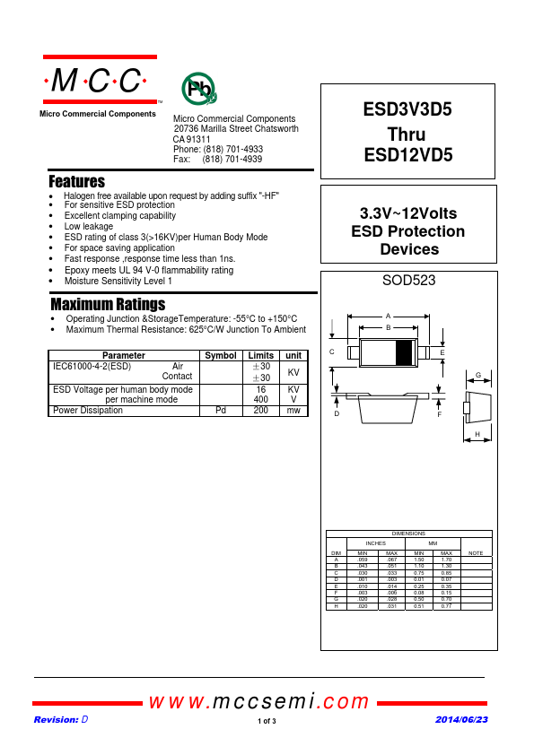 ESD12VD5