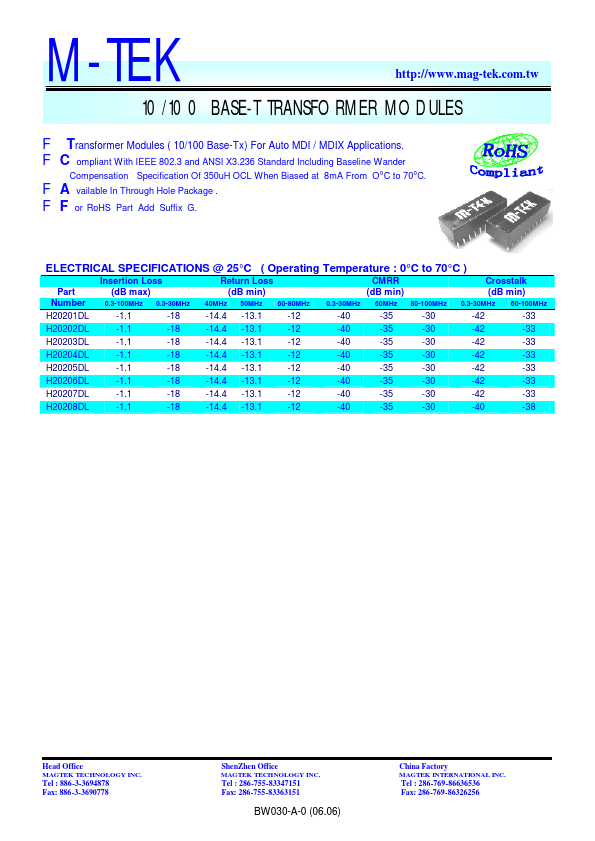 H20204DL