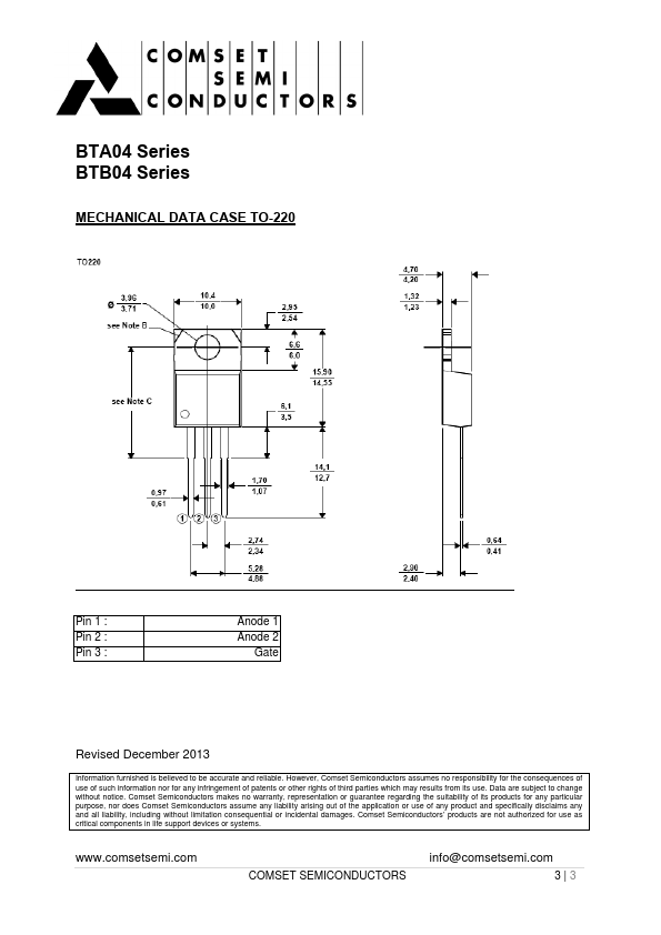 BTA04-400