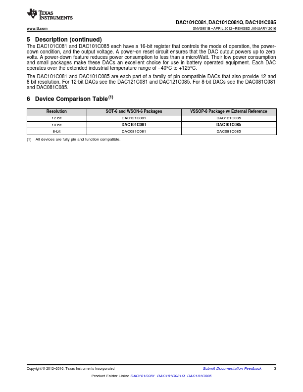 DAC101C085