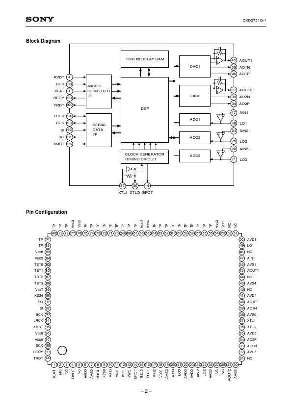 CXD2721Q-1