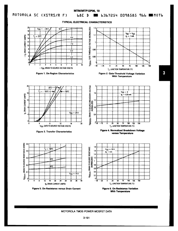 MTM12P10