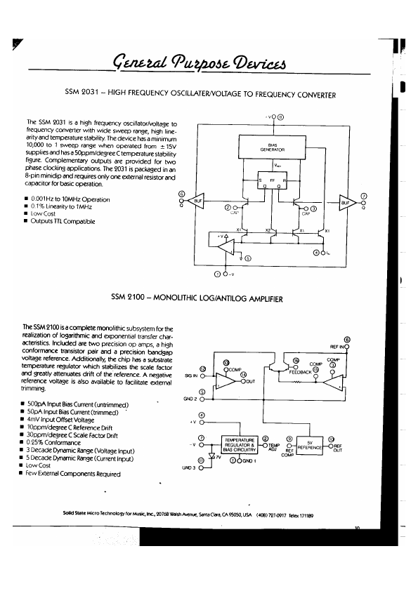 SSM2031