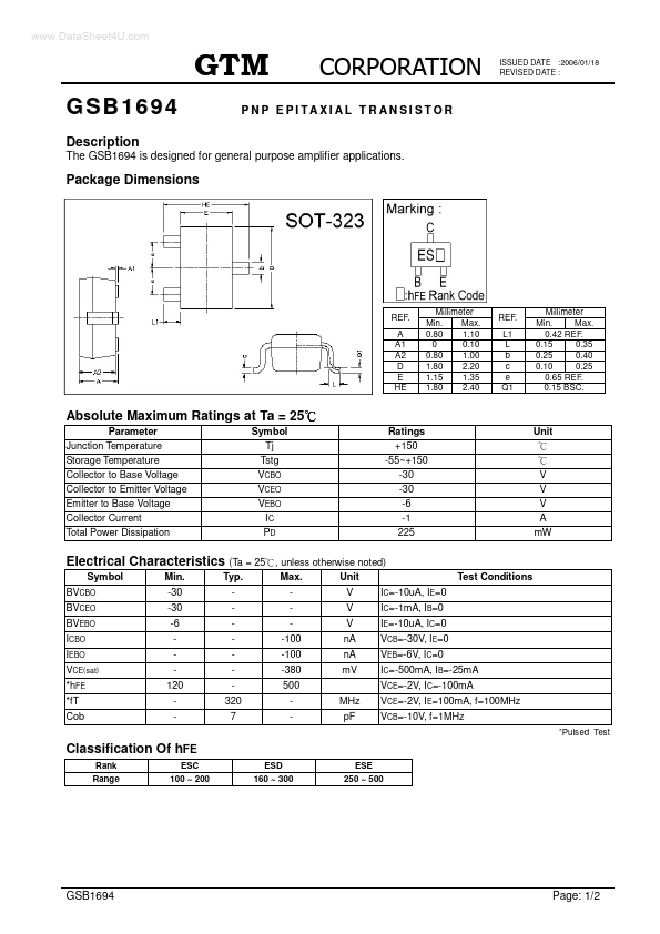 GSB1694