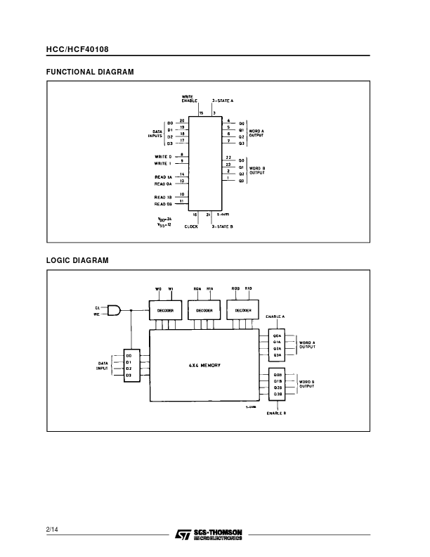 HCC40108B