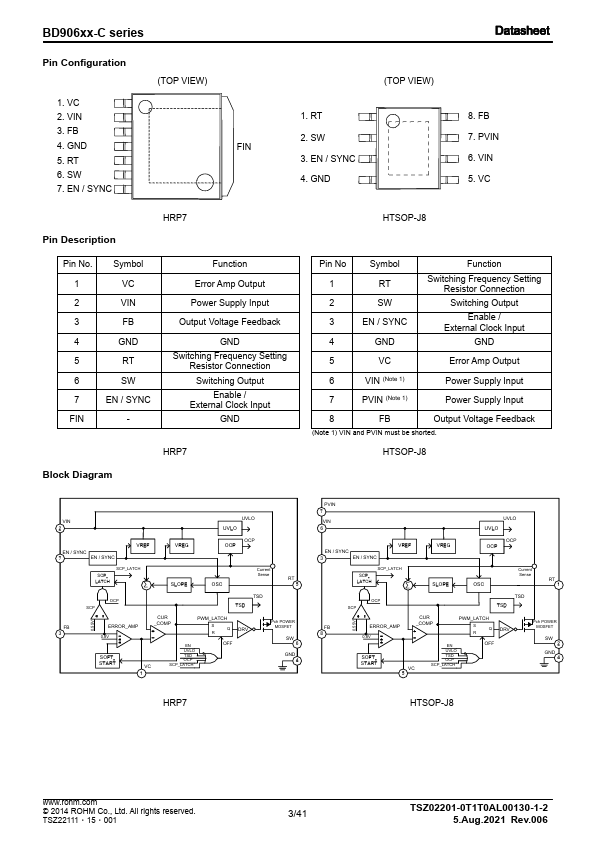 BD90640HFP-C