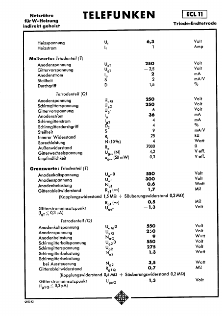 ECL11