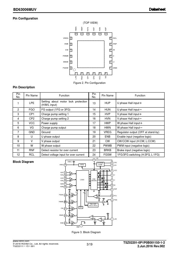 BD63006MUV