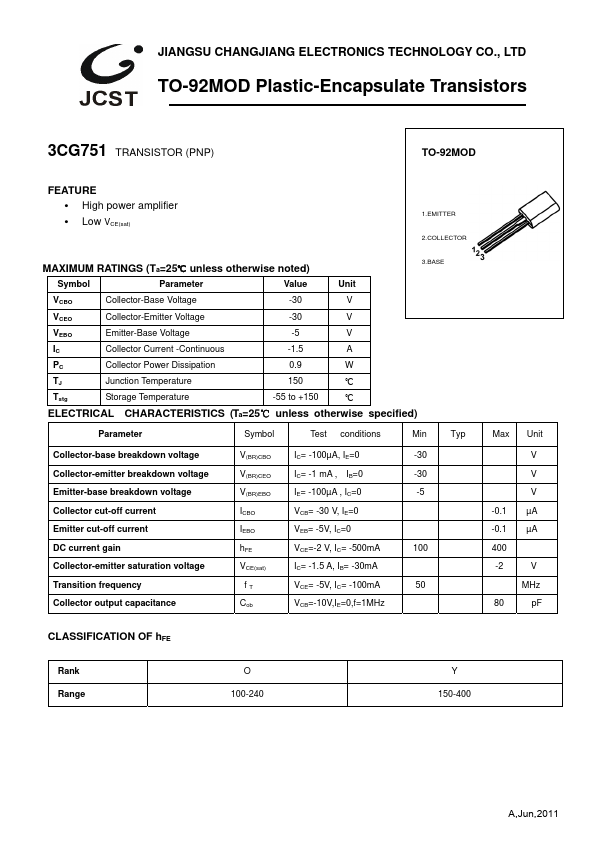 3CG751