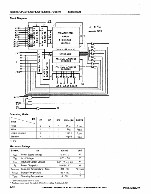 TC55257CPL-70