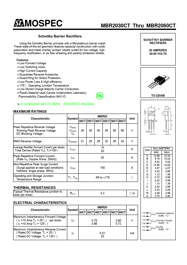 MBR2050CT