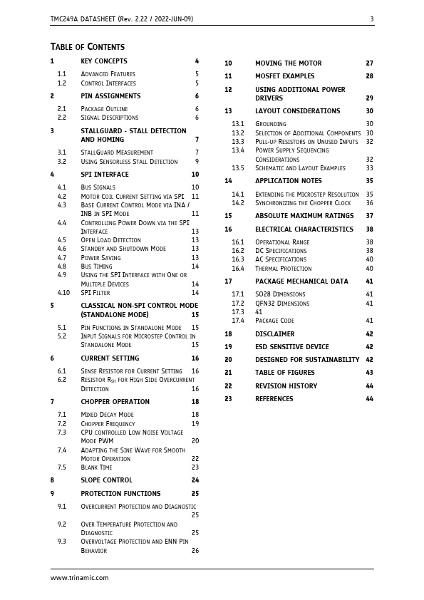 TMC249A