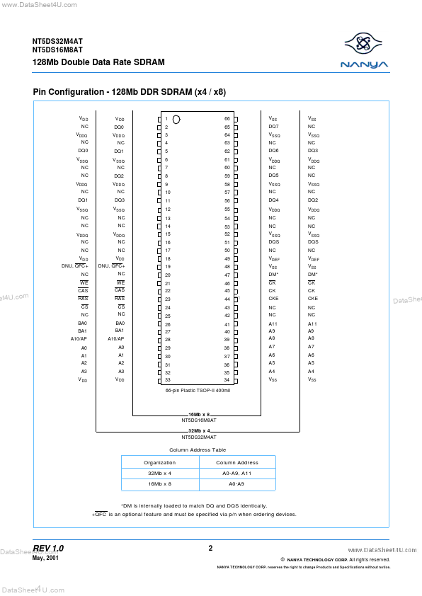 NT5DS32M4AT