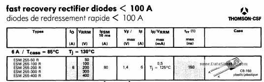 ESM255-xxx